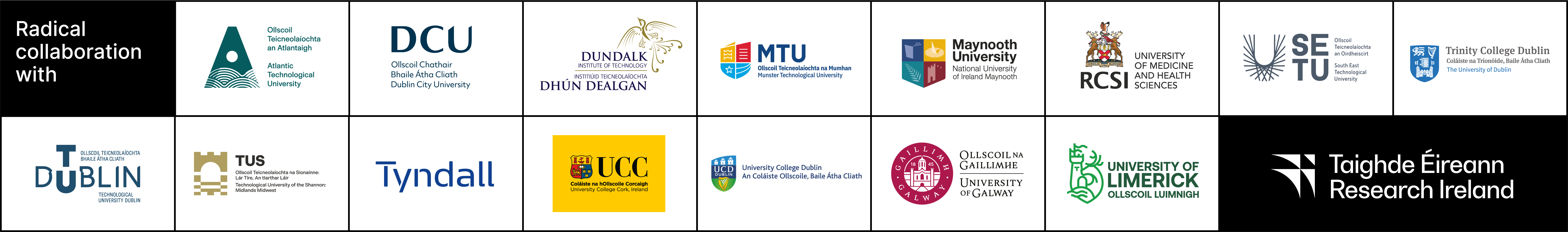 Institutional Partners Grid