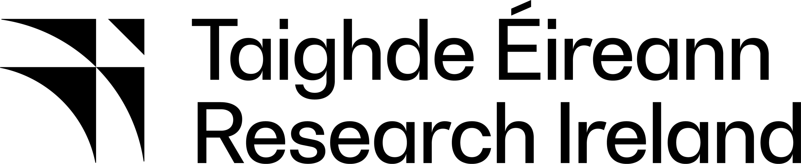 Research Ireland Logo